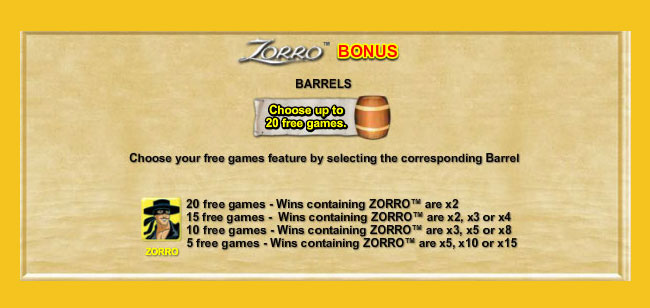 zorro-online-slots-bonus