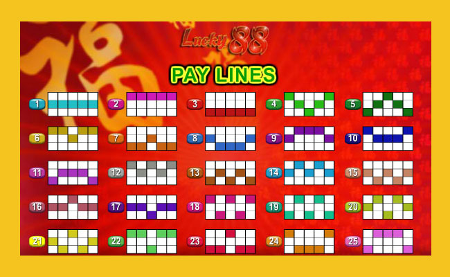 lucky-88-free-online-slots