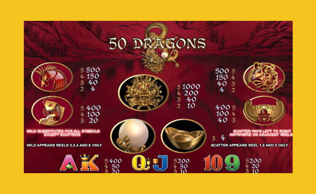 50-dragons-slots-pay-outs
