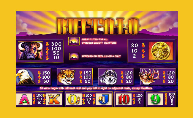 buffalo-free-online-slots-pay-outs