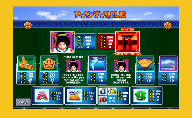 geisha-free-online-slots-pay-table